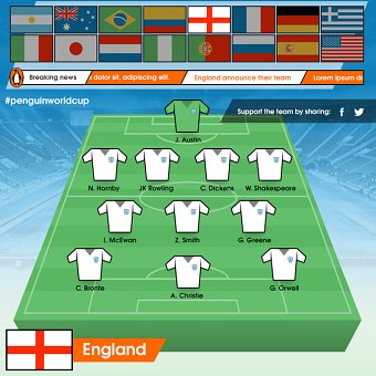 Penguin Random House World Cup page design