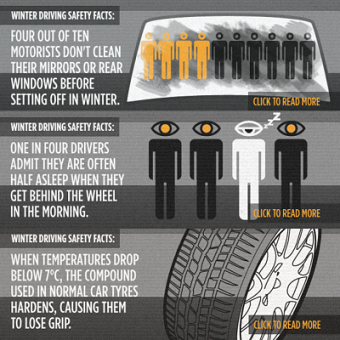 C&M Continental Infographics