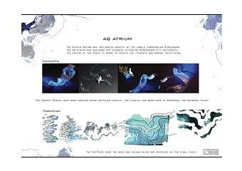 AQ Atruim