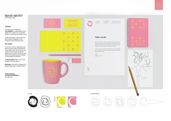 Branding and Consumer Portfolio