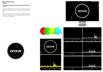 Bring a new and free community music sharing service to market.