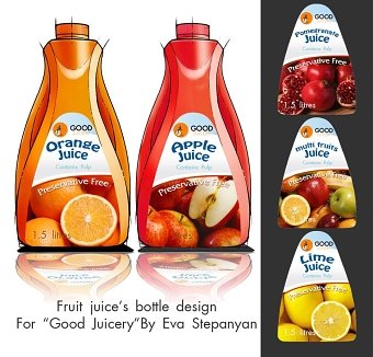 Bottle desing