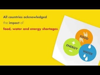 Future of Energy - Asia