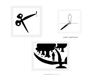 Positive and Negative Spaces Practice