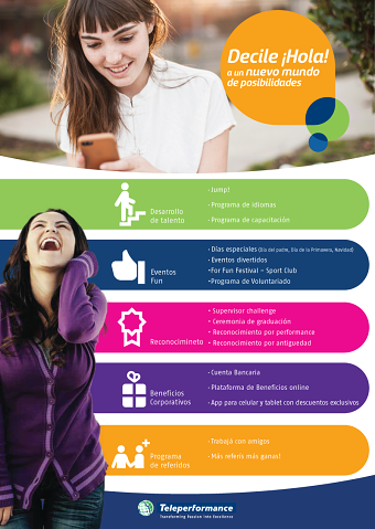 Teleperformance Flyers