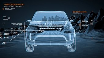 Land Rover - Future Technologies