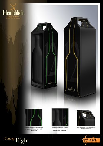 Drinks Packaging - Various
