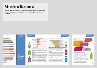 Educational Resources
