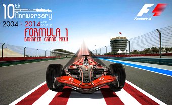 F1 Posters