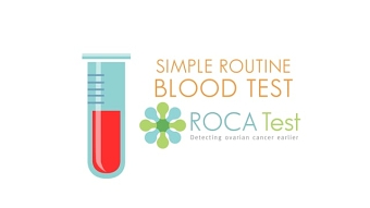 Abcodia: Roca Test