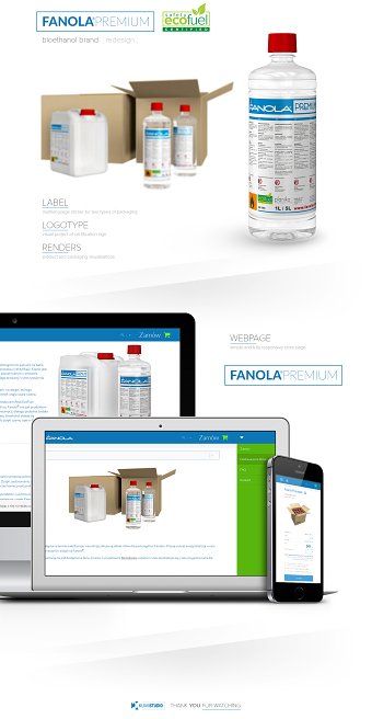 Fanola Premium