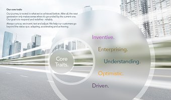 SunGard New brand handbook spread 5