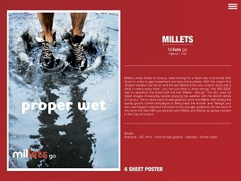 Millets lets go