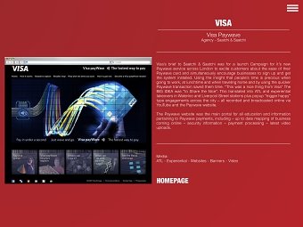 Visa Paywave