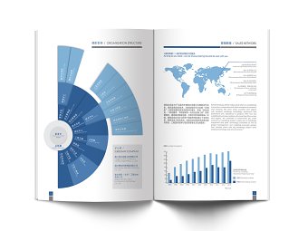 BOHAI CORPORATE PRESENTATION