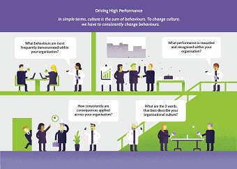 Innovation Central Presentation Design