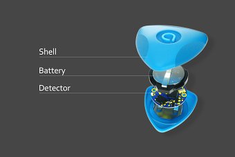 Product 3d concept visualisation