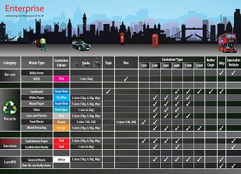 City of London Bid Submission Graphics