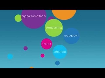 TCO international - Managing Across Cultures
