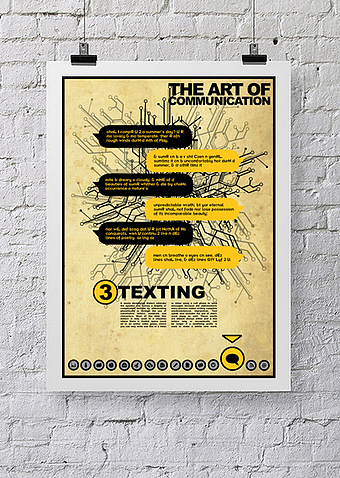 The Art of Communication