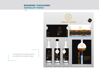 VODKA PACKAGING