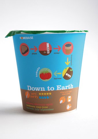 Down to Earth