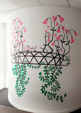 Mural for Handelsbanken