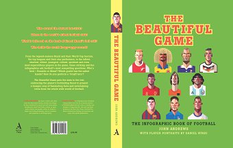 Writing, editing and managing football infographic book