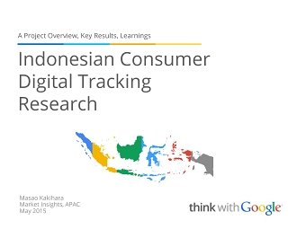 Google Indonesia