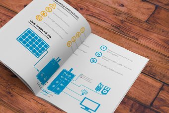 BBOXX: MARKETING MATERIALS