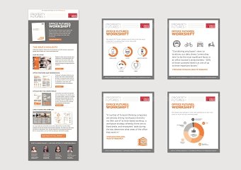 Property Futures industry report