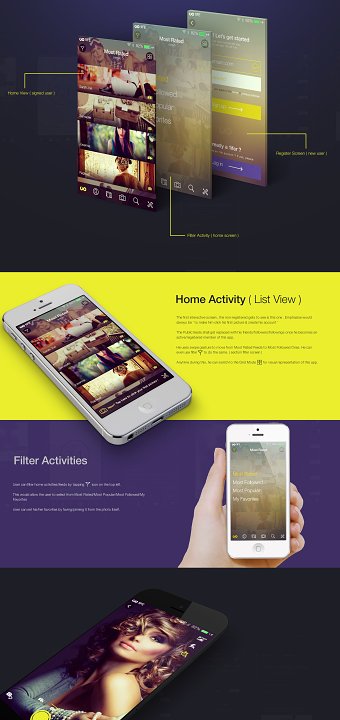 iPhone App