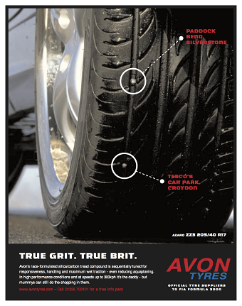 Avon Tyres