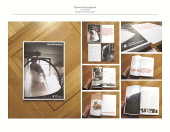 Design of the annual report - Glarner Kantonalbank