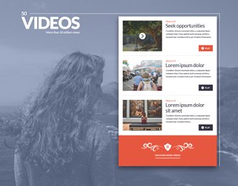 Recent website works