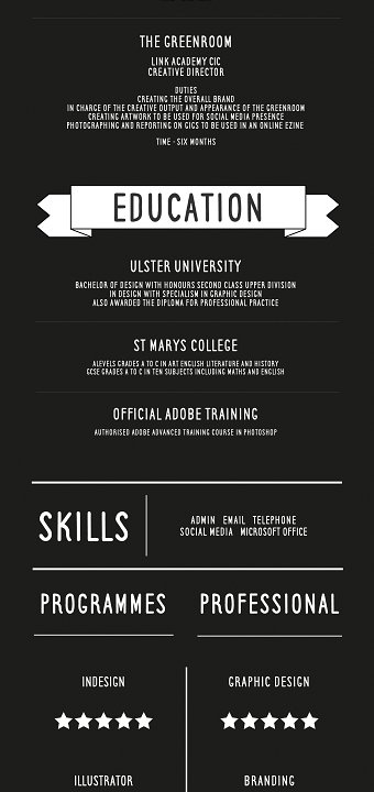 Curriculum Vitae