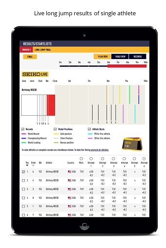 IAAF Seiko Live data pro