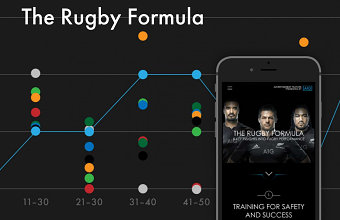 The Rugby Formula