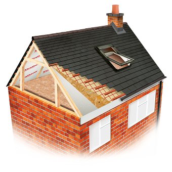 Pitched roof diagram