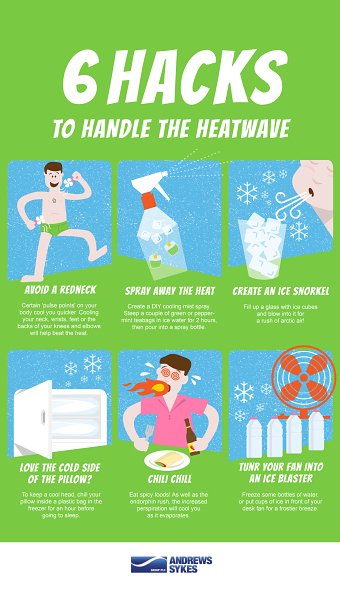 Heat Wave Life Hacks