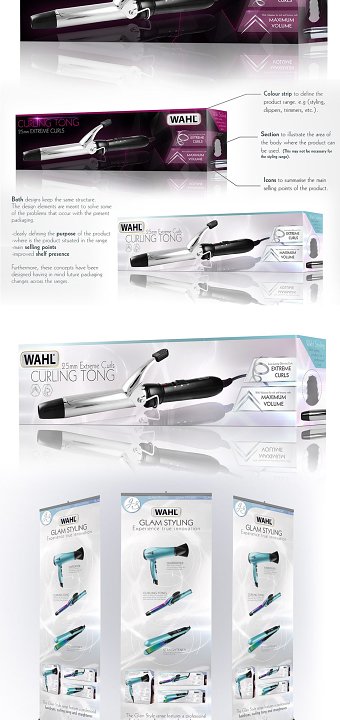 Wahl Styling