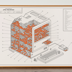 Inside Information: Apple Macintosh