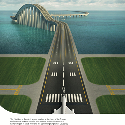 Bahrain International Airport Passenger AD 2015 to 2016