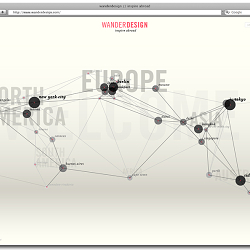 WANDERDESIGN