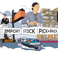 Belglobe Advanced Delivery: website visuals
