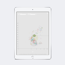 American Express: Spend Analytics App