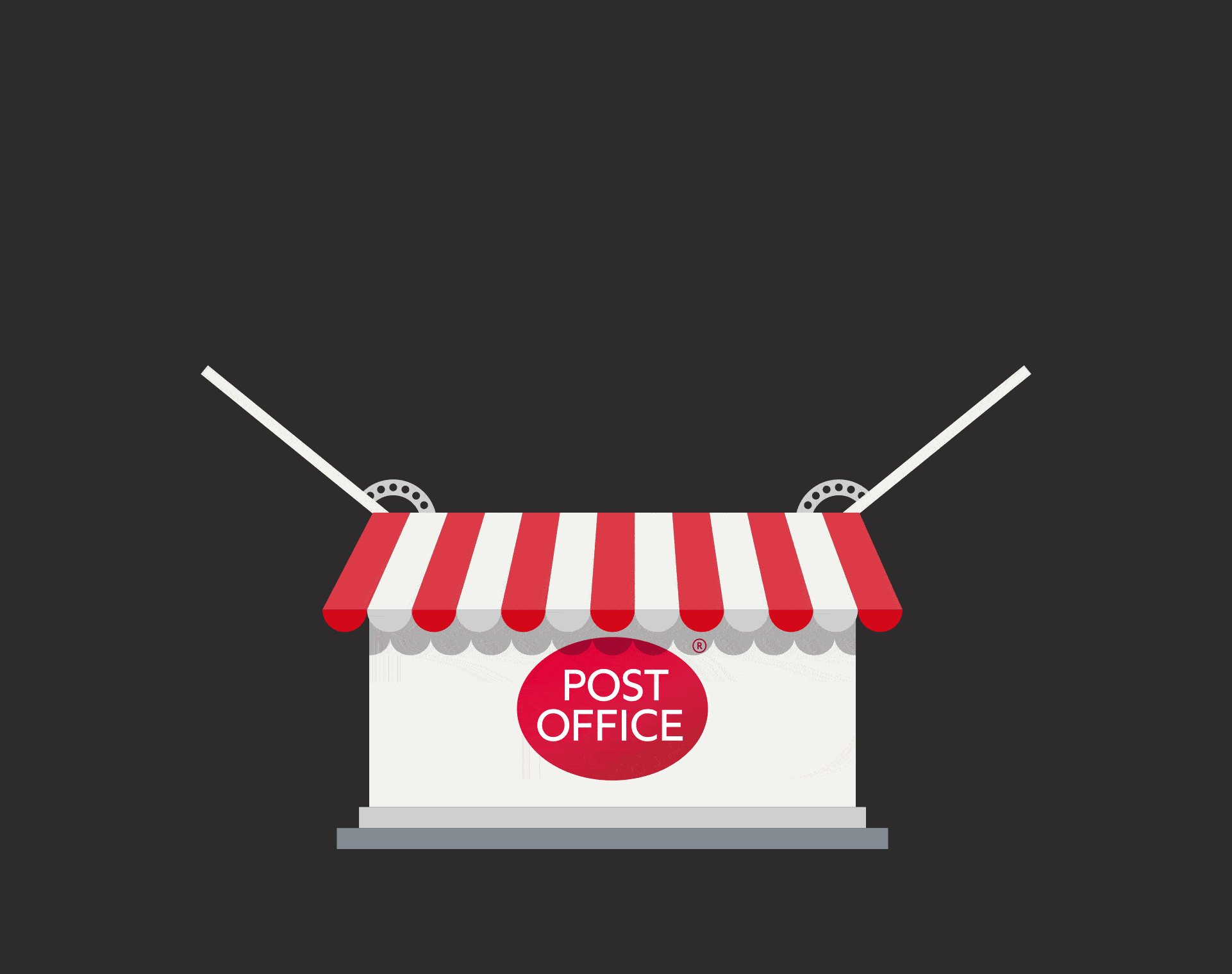 Royal Mail Videos