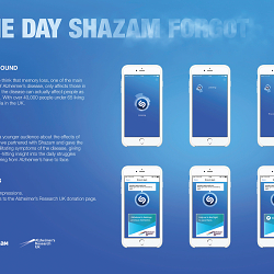The Day Shazam Forgot