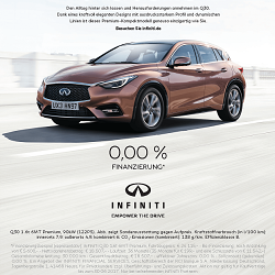 INFINITI Q30 Across EU Markets