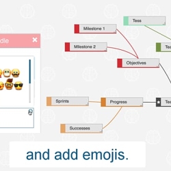 Real time collaboration for teams